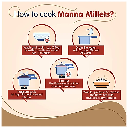 MANNA BARNYARD MILLET