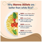 MANNA PROSO MILLET